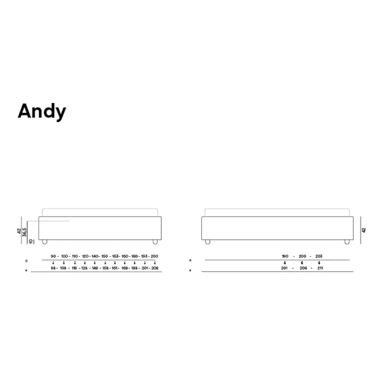 ANDY