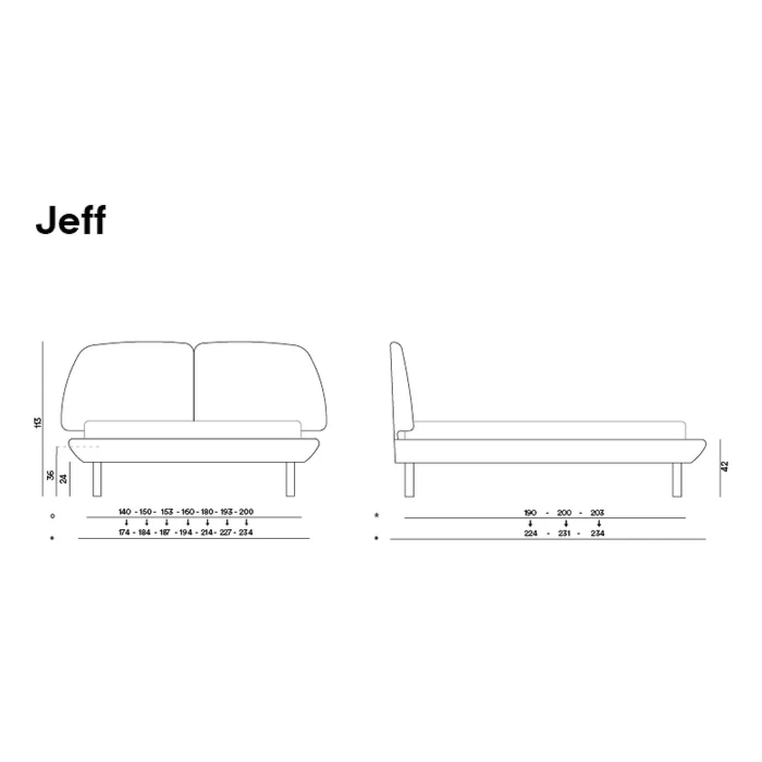 JEFF