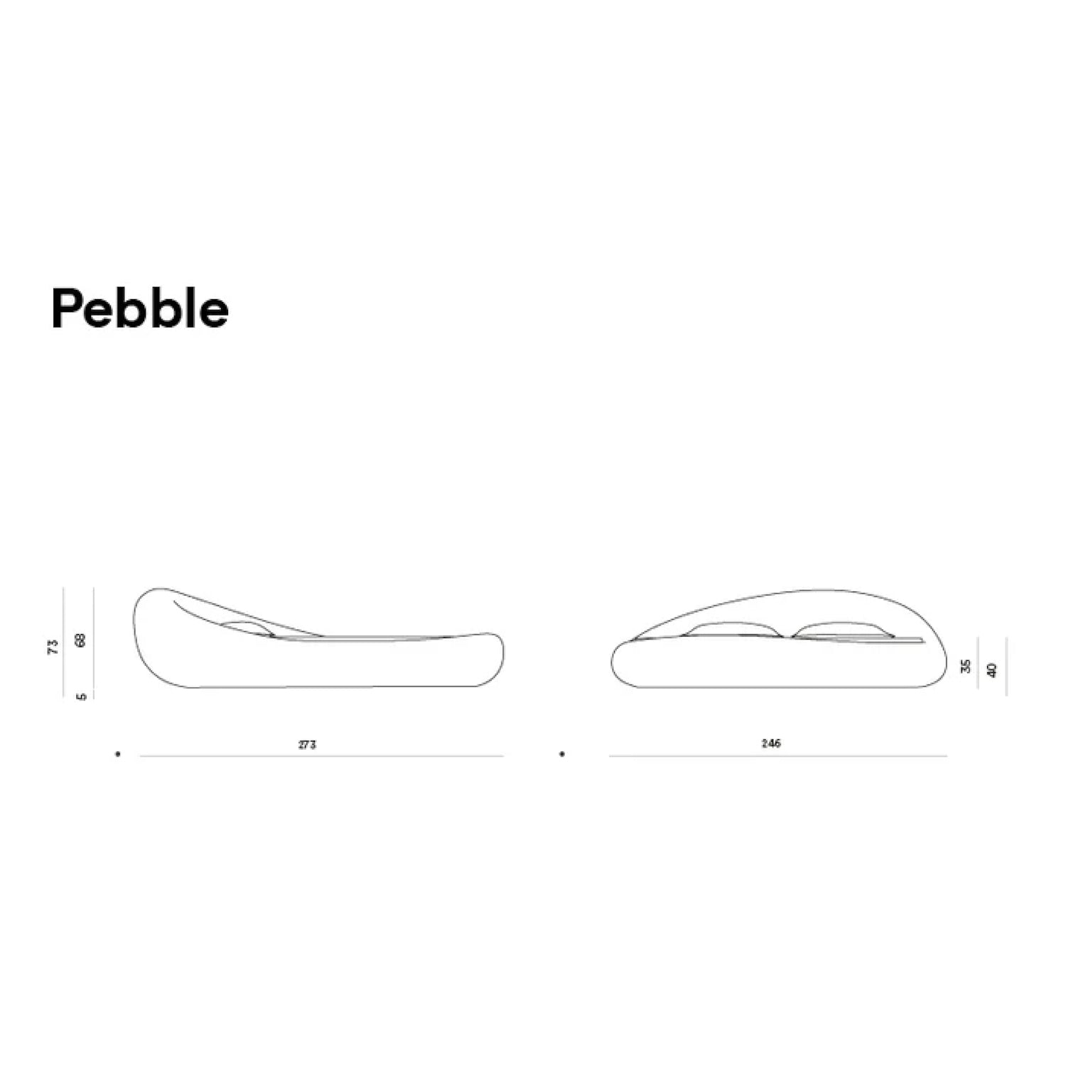 PEBBLE