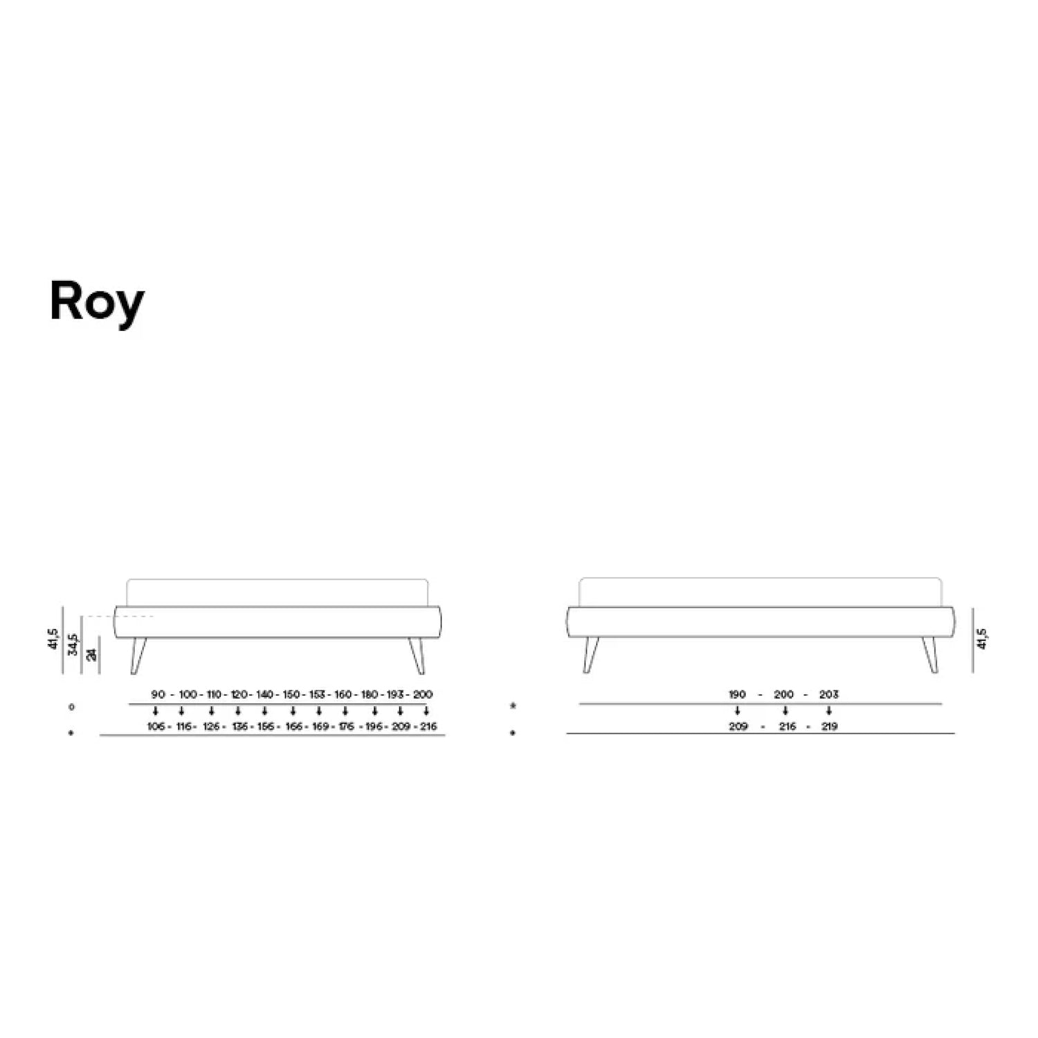 ROY