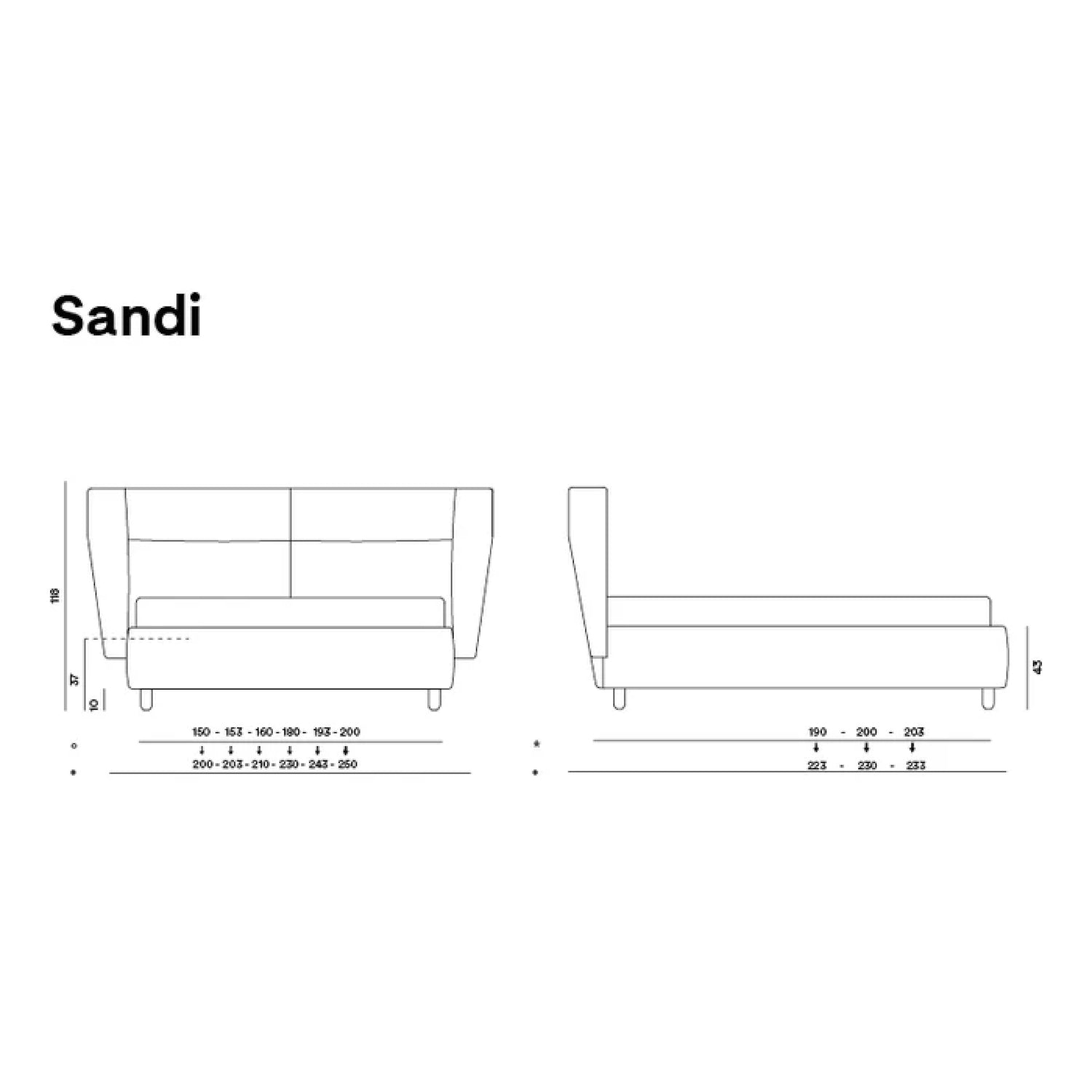 SANDI